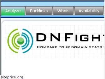 dnfight.com