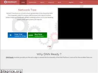 dnnready.com