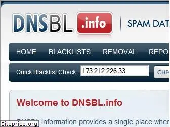 dnsbl.info