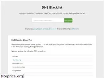 dnsblacklist.org