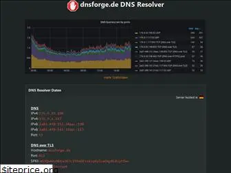 dnsforge.de