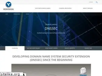 dnssecforum.net