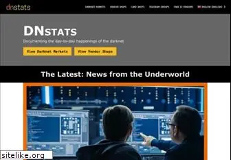 dnstats.net