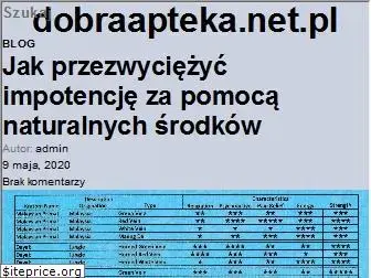 dobraapteka.net.pl