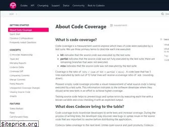 docs.codecov.io