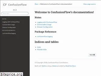 docs.confusionflow.org