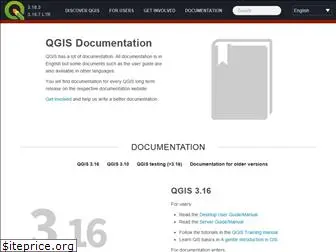 docs.qgis.org
