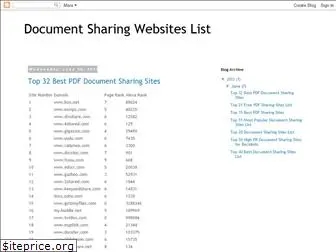 documentsharingwebsiteslist.blogspot.in
