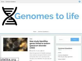 doegenomestolife.org