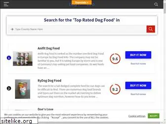 dog-food-info.com