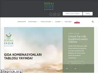 dogalsaglikdernegi.com