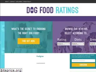 dogfoodratings.net