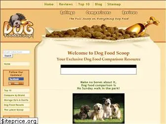 dogfoodscoop.com