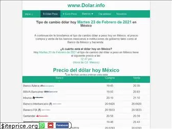 dolar.info