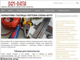 dom-data.ru