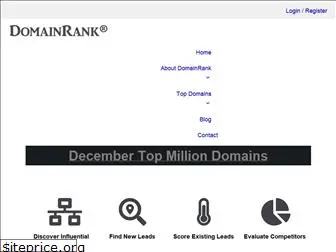 domainrank.io
