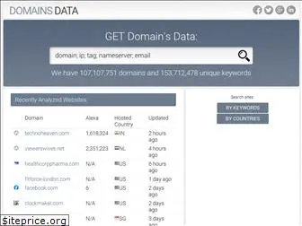 domainsdata.org