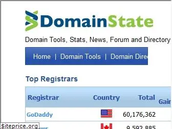 domainstate.com