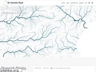 dominicroye.github.io