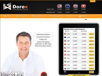 dorex.com.pl