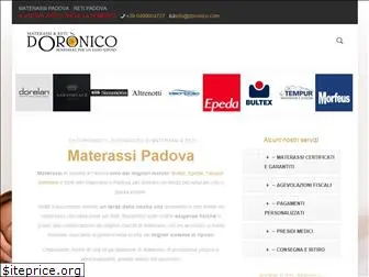 doronico.com