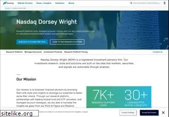 dorseywright.com