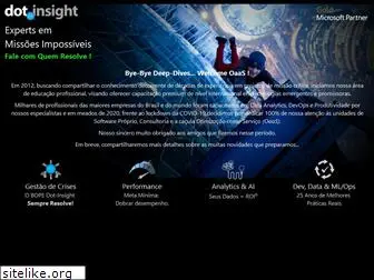 dot-insight.net