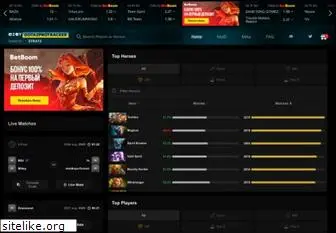 dota2protracker.com