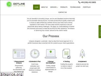 dotlineinfotech.com