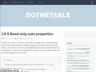 dotnetable.wordpress.com