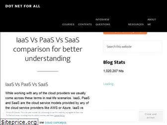 dotnetforall.com