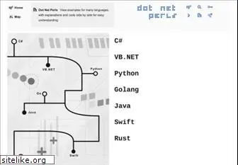 dotnetperls.com