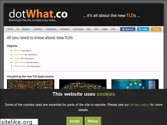 dotwhat.co