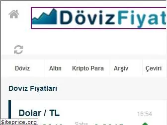 dovizfiyat.com