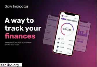 dowindicator.com