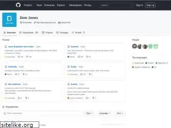 dowjones.github.io