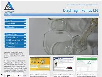 dpumps.com