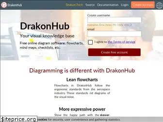 drakonhub.com