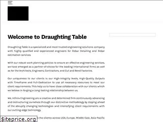 draughtingtable.com