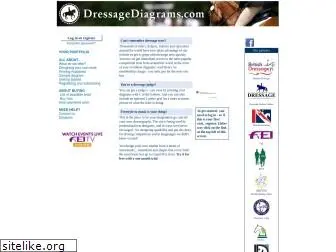 dressagediagrams.org