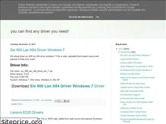 drivers999.blogspot.com