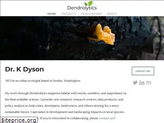 drkdyson.com