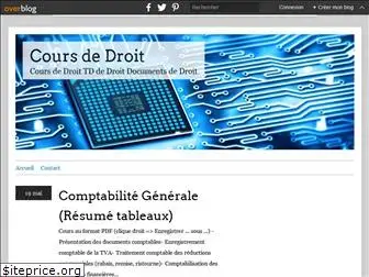 droit.over-blog.com