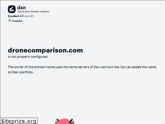 dronecomparison.com