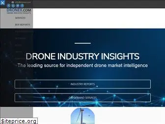 droneii.com