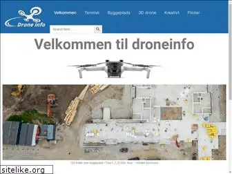 droneinfo.dk
