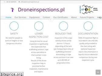 droneinspections.pl