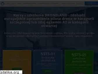 droneland.pl