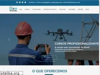 dronevisual.com