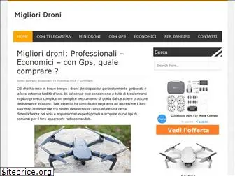 droninmostra.it